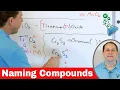 Naming Ionic Compounds in Chemistry w Transition Metals