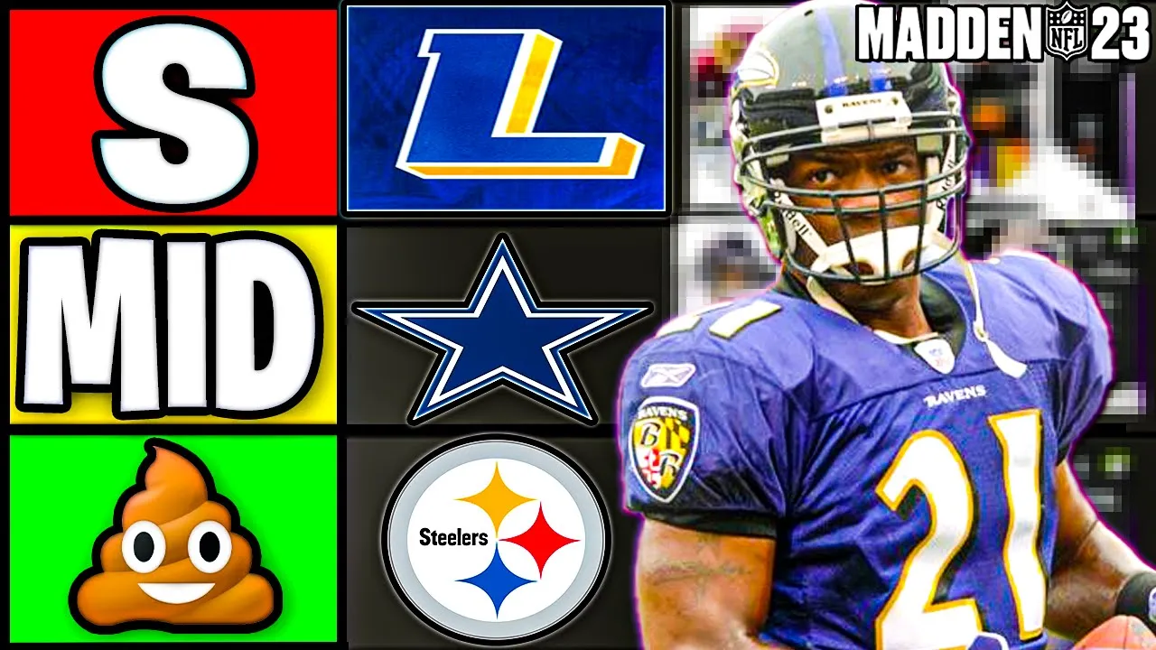*NEW* RANKING THE BEST THEME TEAMS IN MADDEN 23! MADDEN 23 Ultimate Team Tier List