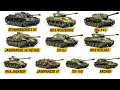 Lagu Every WW2 Tank Destroyer EXPLAINED in 14 Minutes