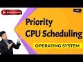 Priority Scheduling preemptive and non preemptive CPU Scheduling operating system
