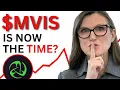 MVIS Stock Analysis MASSIVE UPDATE The Exact Answer Microvision stock analysis today