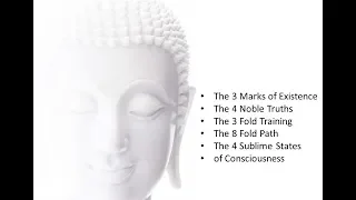 buddhism in a nutshell b e 2549 2006
