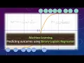 Data Science Binary Logistic Regression