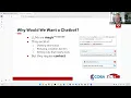 Getting Started using Large Language Models with ImageJ