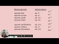 Grade 4 Unit 6 Mod 2 Session 1