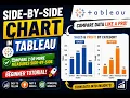 Side-by-Side Chart in Tableau Compare Data Like a Pro Beginner Tutorial