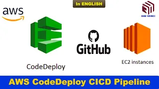 Discover the Real AWS CodeDeploy CICD Pipeline Setup Deploy application on EC2 using GitHub