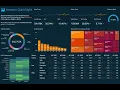 AWS Quicksight how to build Quicksight dashboard with S3 data
