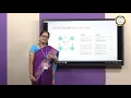 Travelling Salesman Problem by Brute Force Approach - Dr Viji Amutha Mary
