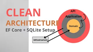 EF Core SQLite Setup in Clean Architecture NET Core in VS Code