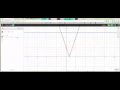 Pre-Calculus P-7 Solving Inequalities Algebraically and Graphically