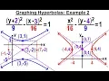 Algebra Ch 40 Hyperbolas 7 of 10 Graphing Hyperbolas Example 2