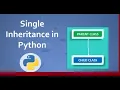 single inheritance python