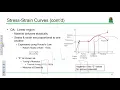 ENGR 216 Lecture 03 Stress-Strain Relationships 2018 08 28
