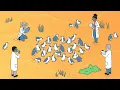 BitMaths Teaching Population census and sample