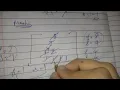 Leadcode 1046 last stone weight Java