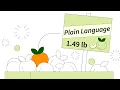 Plain Language Explained
