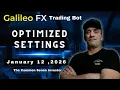 Galileo FX Trading Bot January 12 2025 Settings and Lesson from Last Week
