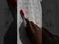 Explaining the lines