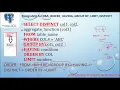 PostgreSQL DBA Day13 - PostgreSQL DQL WHERE GROUP BY HAVING LIMIT ORDER BY DISTINCT