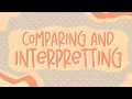 Interpreting Comparing Data Algebra Made Easy