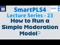 Series 23 - Moderation Analysis with Interaction Analysis
