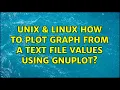 Unix Linux How to plot graph from a text file values using gnuplot 2 Solutions