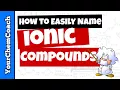 Naming Ionic Compounds Made Easy