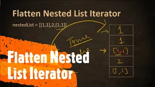 Flatten Nested List Iterator LeetCode 341 Coders Camp