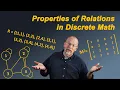 Properties of Relations in Discrete Math Reflexive Symmetric Transitive and Equivalence