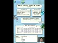 BCI1103 PROJECT PROGRAMMING POSTER PRESENTATION TL21019