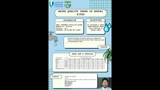 BCI1103 PROJECT PROGRAMMING POSTER PRESENTATION TL21019