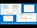 Activity Streaming and Rate Simulation in SysML