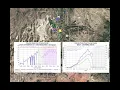 Spring Snowmelt Peak Flow Briefing