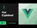 What is Vue js Vue js Explained in 2 Minutes For BEGINNERS