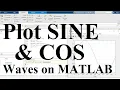 1 HOW TO SINE COS waves ON Matlab
