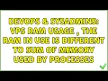 DevOps SysAdmins VPS Ram Usage the ram in use is Different to sum of memory used by processes