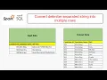 Convert Multiple Rows Column Values to Delimited Separated String in Spark PySpark