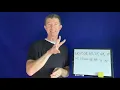 Mean Median Mode and Range - Practice Problems ASL