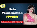 Data Visualization Pyplot Line chart Bar Graph Histogram Class 12th IP 2020-21 CBSE