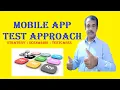 Mobile App Testing Approach Strategy Test Scenarios Test Cases TestingShala