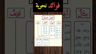 فوائد نحوية الفعل المعتل فوائد اللغة العربية النحو العربي النحو الإعراب اوزان 