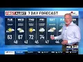 Tuesday morning weather forecast