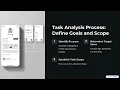 Human-Computer Interaction HCI and Task Analysis