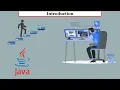 Java Introduction