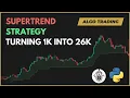 I Tested Supertrend EMA200 for 6 Years Long AND Short It Made 2 529