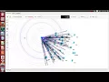 Wireless Sensor Networks Thesis in Network Simulator 3