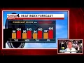 Six First Alert Weather Days issued for Middle Tennessee