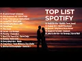 Top Hits Spotify Indonesia 2025 | Top Spotify Indonesia 2025 | Lagu Hits Spotify 2025 | Lagu Viral