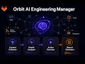 Orbit AI Engineering Manager GitLab Transcend Hackathon 2026